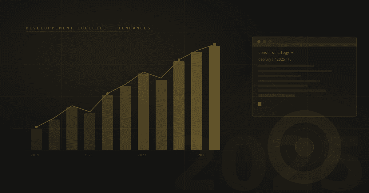 Développement logiciel : tendances et bonnes pratiques en 2025
